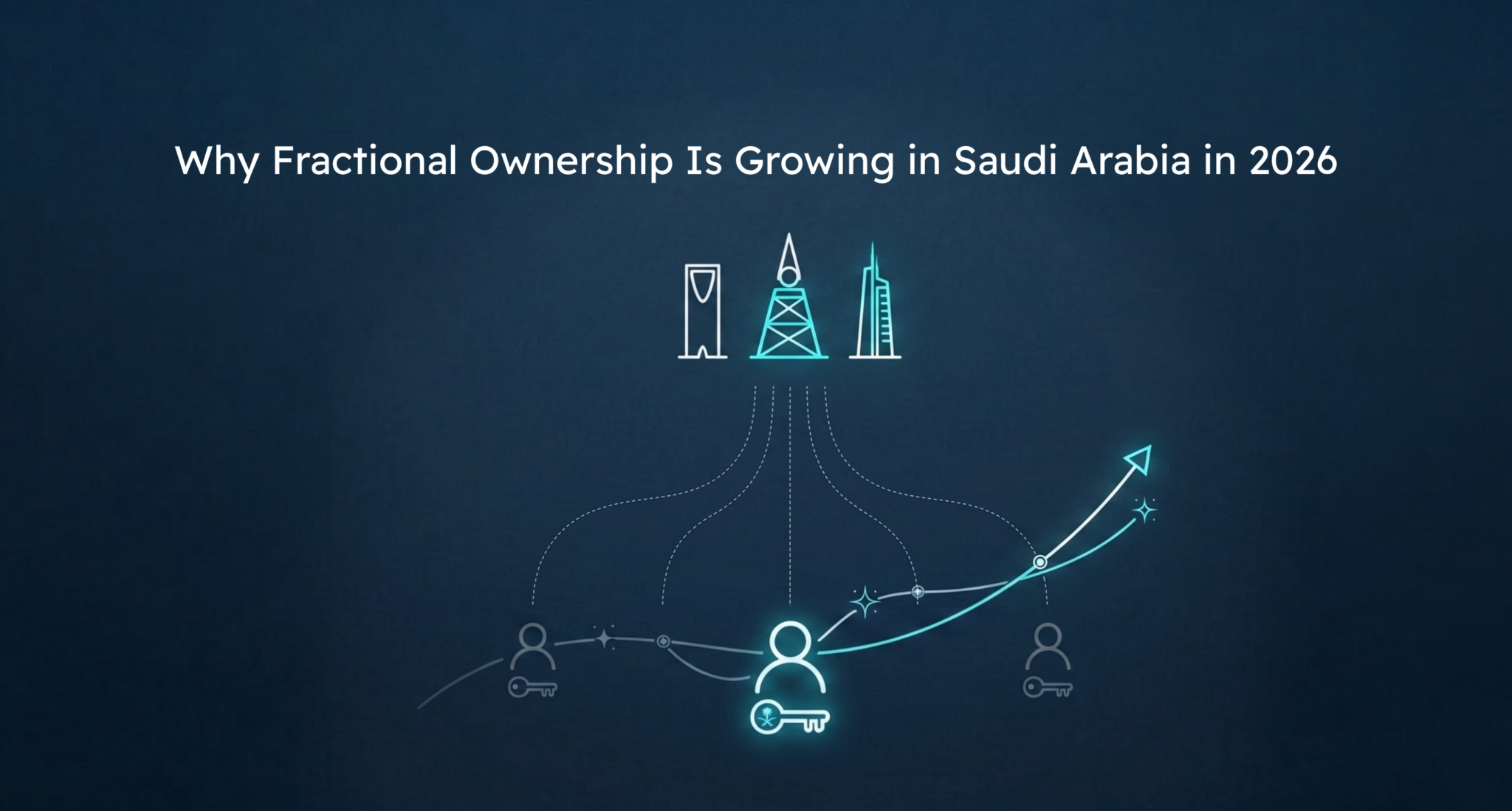 Modern real estate developments supporting fractional ownership growth in Saudi Arabia