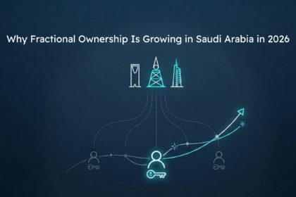 Modern real estate developments supporting fractional ownership growth in Saudi Arabia